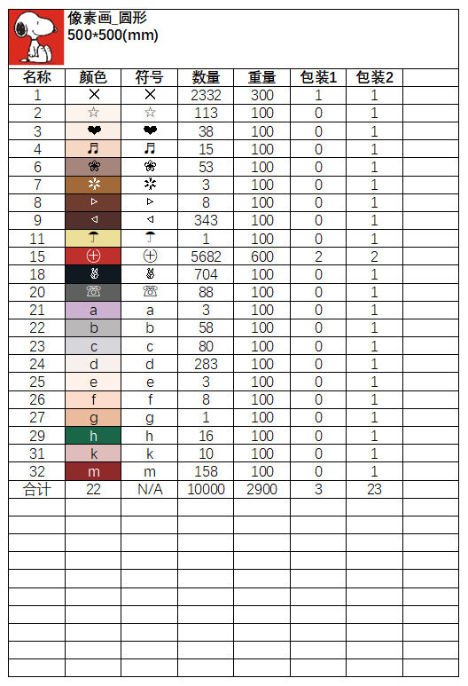 数字油画、钻石画、图钉画、像素画、绕线画、蚊香画、螺旋画