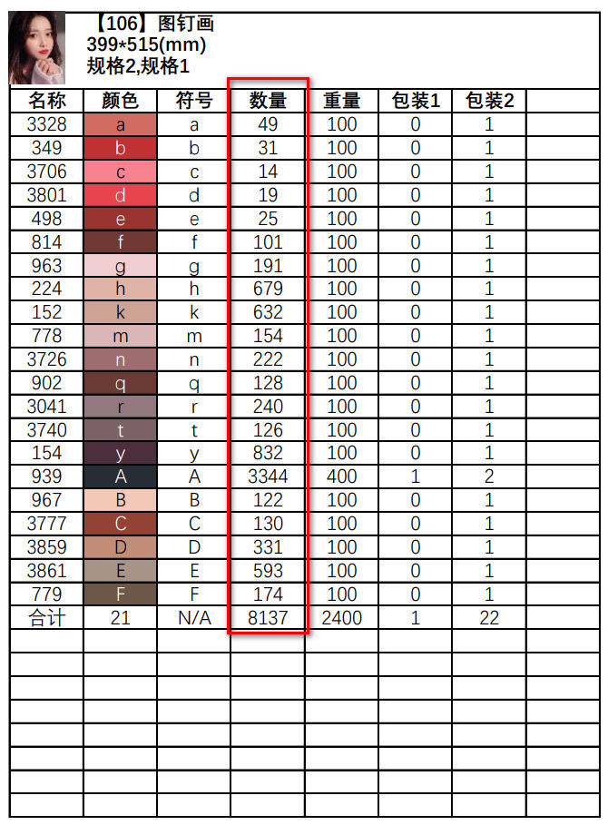 数字油画、钻石画、图钉画、像素画、绕线画、蚊香画、螺旋画