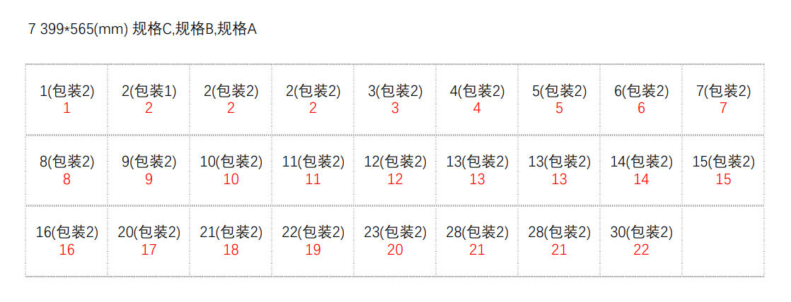 数字油画、钻石画、图钉画、像素画、绕线画、蚊香画、螺旋画