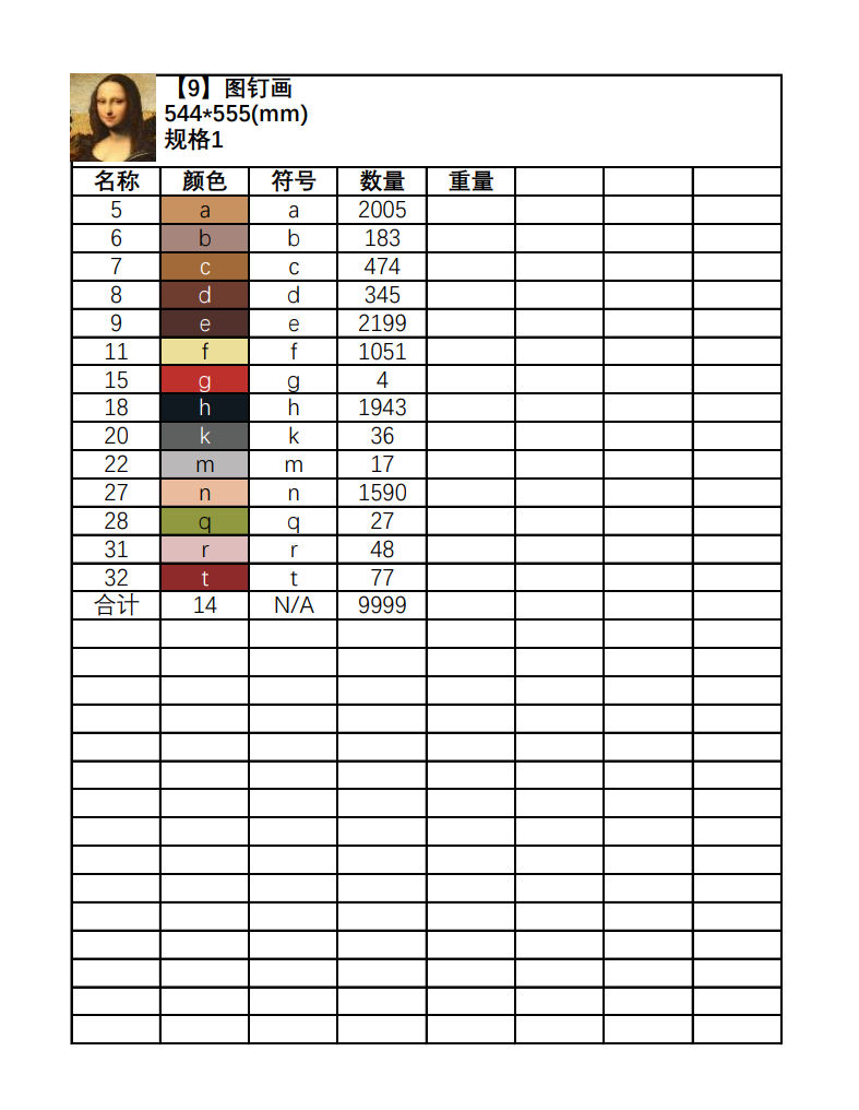数字油画、钻石画、图钉画、像素画、绕线画、蚊香画、螺旋画
