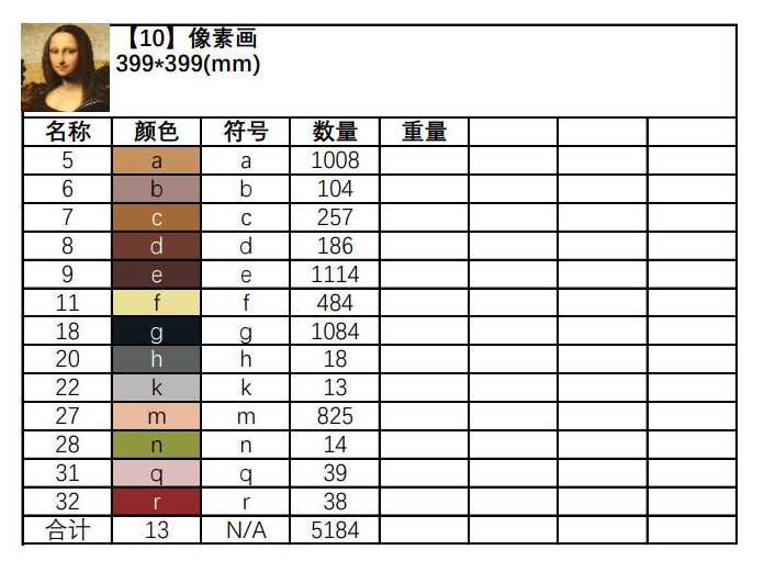 数字油画、钻石画、图钉画、像素画、绕线画、蚊香画、螺旋画