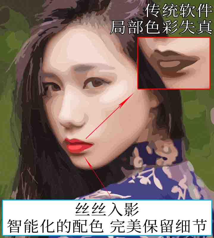 数字油画、钻石画、图钉画、像素画、绕线画、蚊香画、螺旋画