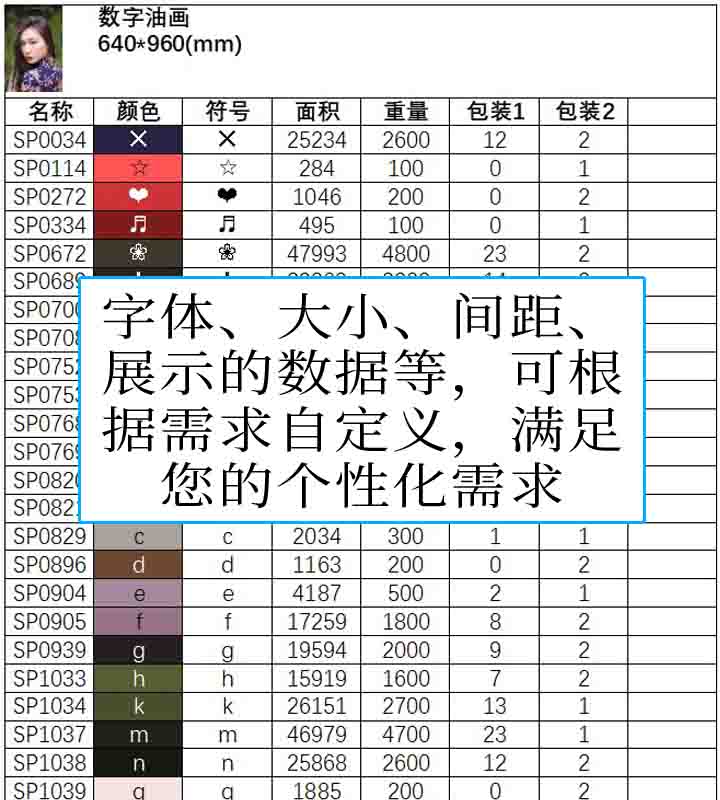 数字油画、钻石画、图钉画、像素画、绕线画、蚊香画、螺旋画