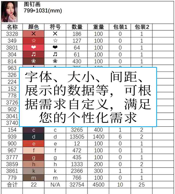 数字油画、钻石画、图钉画、像素画、绕线画、蚊香画、螺旋画