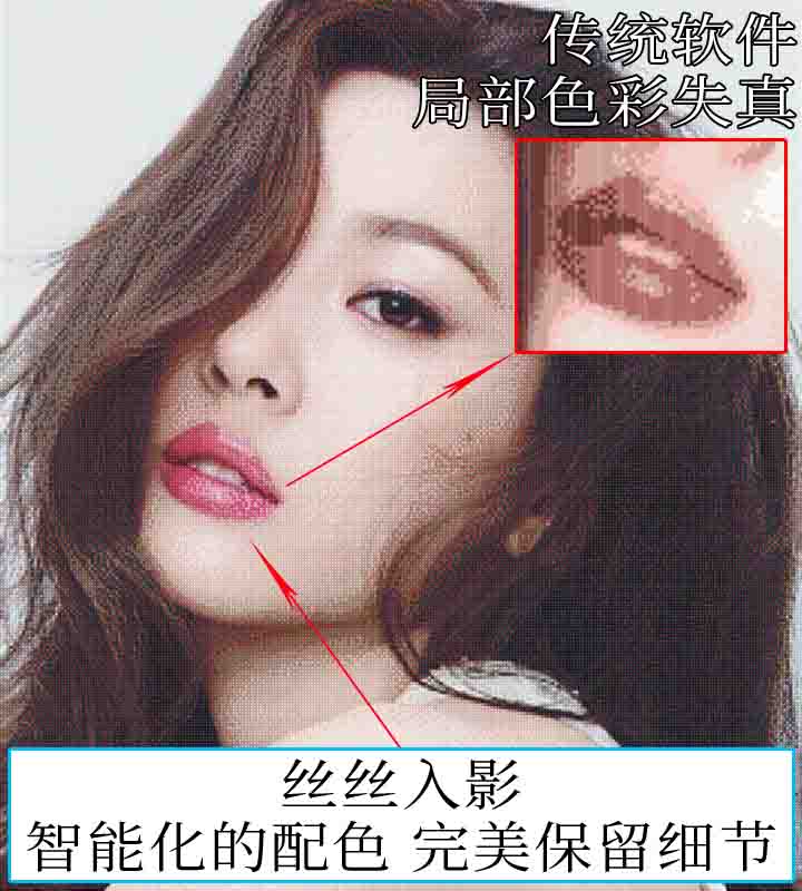 数字油画、钻石画、图钉画、像素画、绕线画、蚊香画、螺旋画