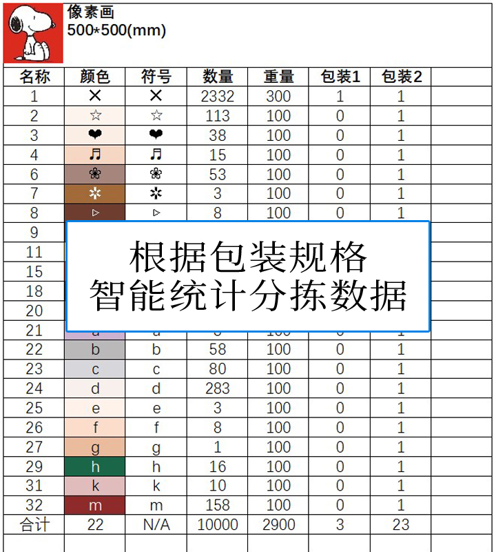 数字油画、钻石画、图钉画、像素画、绕线画、蚊香画、螺旋画