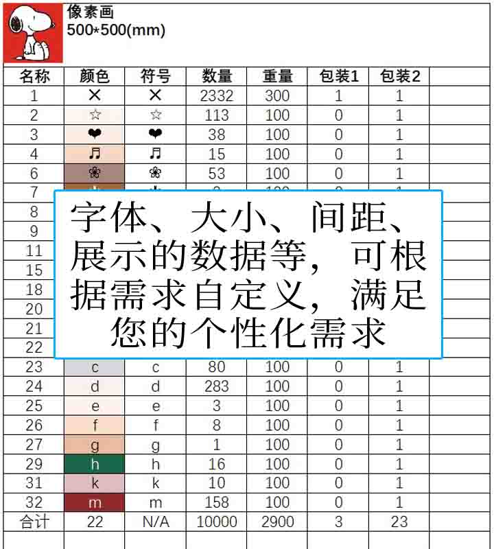 数字油画、钻石画、图钉画、像素画、绕线画、蚊香画、螺旋画